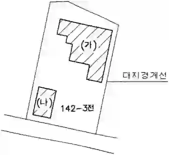 직동리 142-3 배치도 이미지